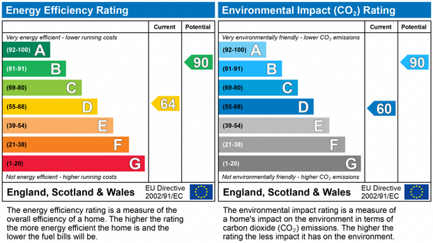 2 bedroom townhouse to rent - Photo 1