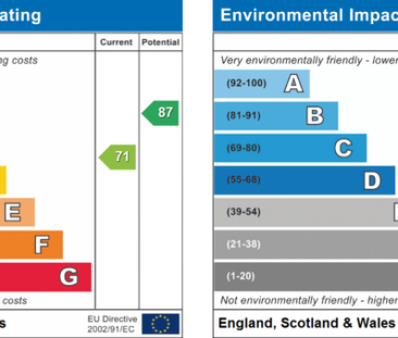 5 bedroom house to rent - Photo 4