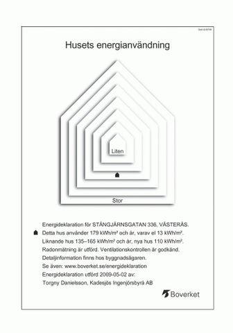 Stångjärnsgatan 336 - Foto 5
