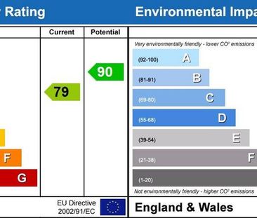 2 bedroom end of terrace house to rent - Photo 4