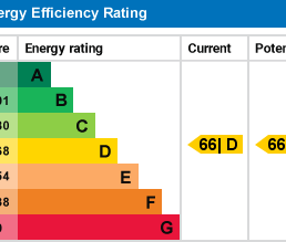 Studio to rent - Photo 6