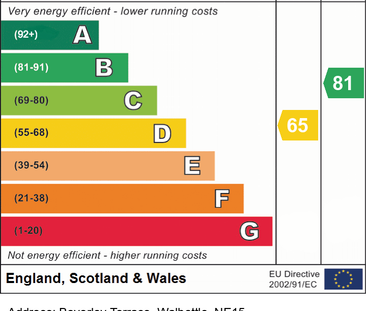 4 bedroom terraced house to rent - Photo 6