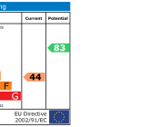 4 bedroom house to rent - Photo 5