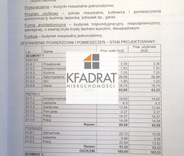 Szeregowce z widokiem na panoramę - Zdjęcie 1