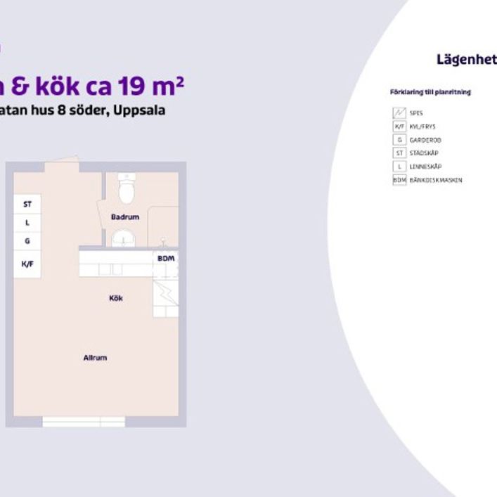 Kantorsgatan 54, 75424, Uppsala - Photo 1