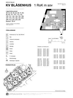 Von Kraemers allé 27, 75237, Uppsala - Foto 1