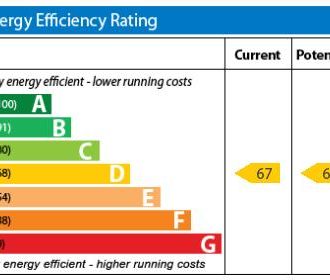 Studio to rent - Photo 6
