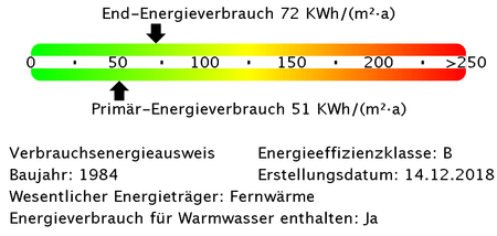 Barrierearme Wohnung im Erdgeschoss - Foto 3