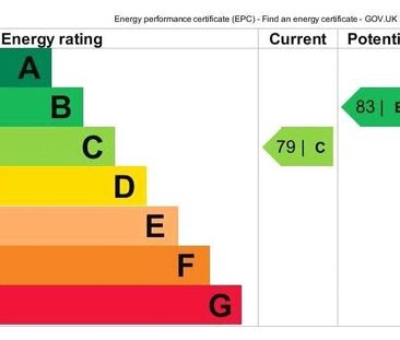 Wimbledon Park Road, London, SW19 flat to rent - Photo 3