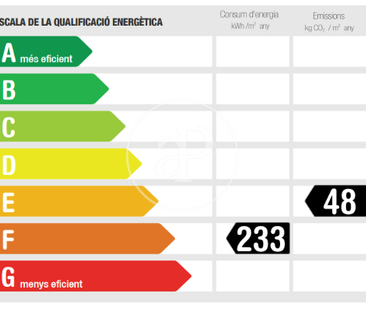 Penthouse for Rent in Sarrià - Photo 2