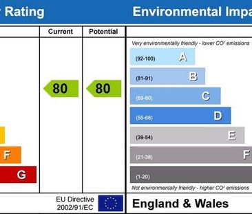 2 bedroom maisonette to rent - Photo 3