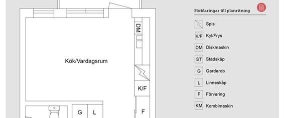 Hörntorpsvägen 3 A - Foto 1