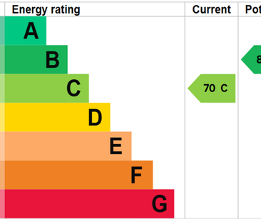 3 bedroom house to rent - Photo 4