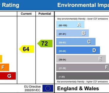 1 bedroom in a flat share to rent - Photo 6