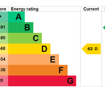2 bedroom terraced house to rent - Photo 1