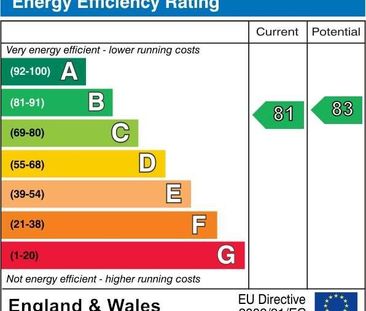 1 bedroom flat to rent - Photo 6