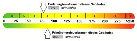 Kuschelige 2-Raum-Wohnung für Singles und Studenten - Photo 3