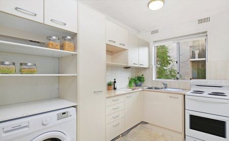 Ultra-convenient Unit - Photo 3