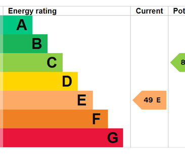 2 bedroom terraced house to rent - Photo 2