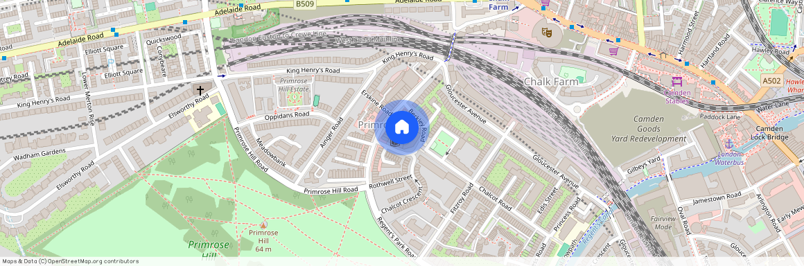 Eglon Mews, Primrose Hill, NW1