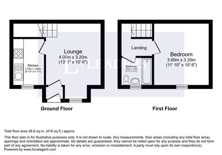 1 bedroom house to rent Howard Close, Luton, LU3 - Photo 2
