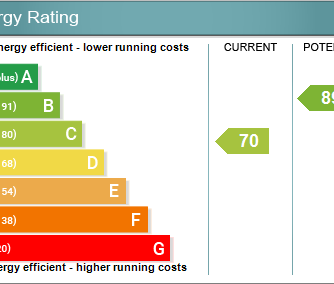 2 bedroom end of terrace house to rent - Photo 4