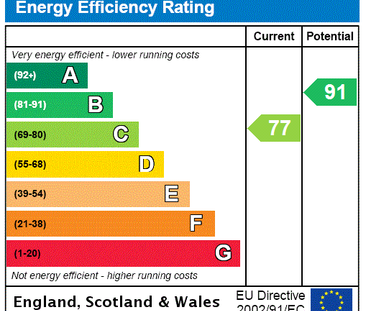1 bedroom semi-detached house to rent - Photo 5