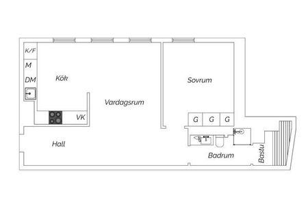 Davidshallsgatan, Malmö - Photo 5