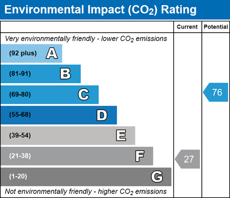 1 bedroom house of multiple occupation to rent - Photo 2