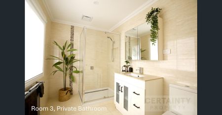 Fully Furnished Co-Living rooms available in the Heart of Frankston - Photo 3