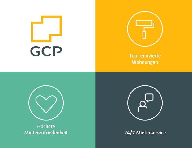 *1000 € Gutschein sichern! Ein Hinterhaus ganz für sich alleine - wartet nicht zu lange! - Foto 1