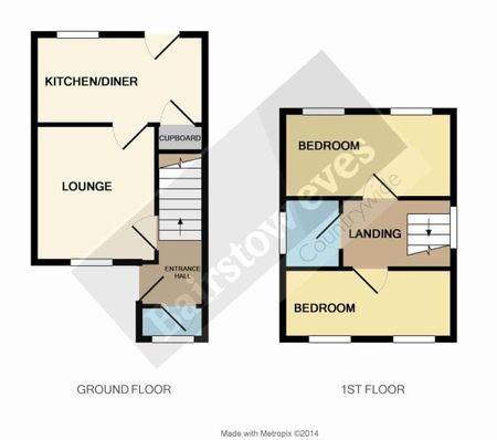 Albert Street, Stanton Hill, NG17, Property for rent - Photo 5