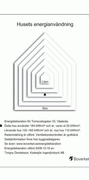 Tornsvalegatan 33 - Foto 1
