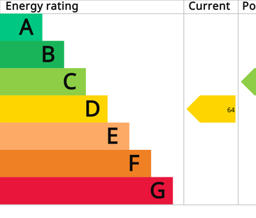 2 bedroom house to rent - Photo 6