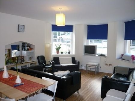 Student Properties to Let - Photo 4