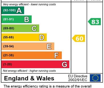 2 bedroom terraced house to rent - Photo 1