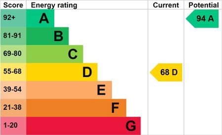 2 bedroom terraced house to rent - Photo 3