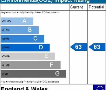 Colenso Grove, Leeds, LS11 0DG - Photo 2
