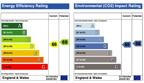 3 bedroom apartment to rent - Photo 1