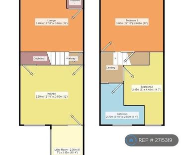 2 bedroom terraced house to rent - Photo 5