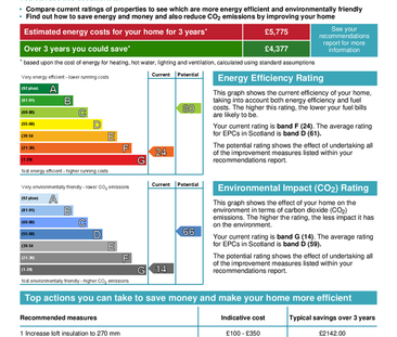 2 bedroom flat to rent - Photo 5