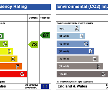 3 bedroom semi-detached house to rent - Photo 6