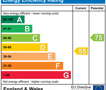 1 bedroom in a house share to rent - Photo 2