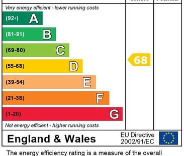2 bedroom terraced house to rent - Photo 5