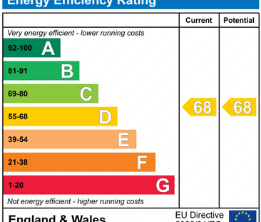 1 bedroom retirement property to rent - Photo 2