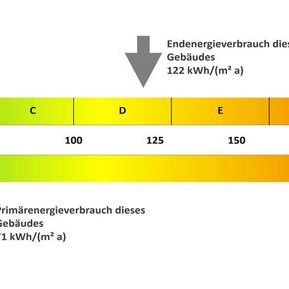Ruhig, modern, begehrt – Ihr neues Zuhause in der Teichbreite - Photo 4