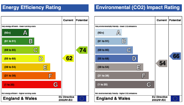 1 bedroom semi-detached house to rent - Photo 1