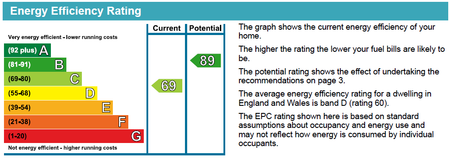 2 bedroom semi-detached house to rent - Photo 4