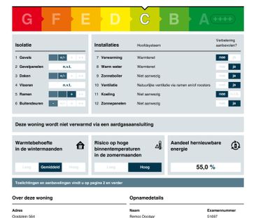 Te huur: Oostplein 564 - Foto 2