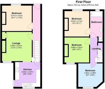 47 Charlotte Road, Highfield, Sheffield, S1 4TJ - Photo 3